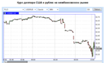    
: dollar.PNG
: 429
:	68.0 
ID:	5854